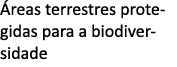  reas terrestres protegidas para a biodiversidade 