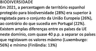 Biodiversidade Em 2021, a percentagem de territ rio espanhol protegido para biodiversidade (28%) era superior  regis...