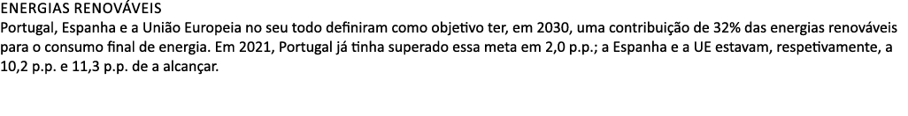 Energias renov veis Portugal, Espanha e a Uni o Europeia no seu todo definiram como objetivo ter, em 2030, uma contri...