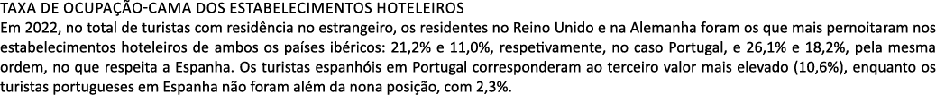 Taxa de ocupa o cama dos estabelecimentos hoteleiros Em 2022, no total de turistas com resid ncia no estrangeiro, os...