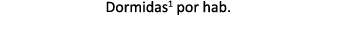 Dormidas1 por hab.
