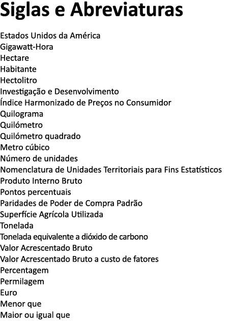 Siglas e Abreviaturas Estados Unidos da Am rica Gigawatt Hora Hectare Habitante Hectolitro Investiga o e Desenvolvim...