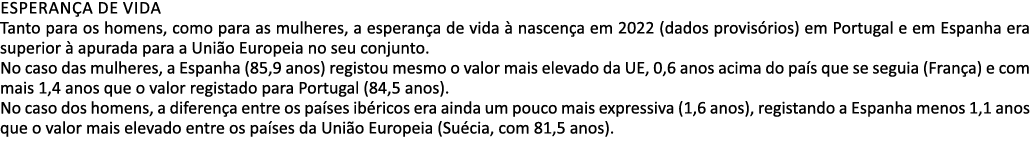 Esperan a de vida Tanto para os homens, como para as mulheres, a esperan a de vida  nascen a em 2022 (dados provis r...