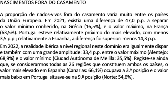 Nascimentos fora do casamento A propor o de nados vivos fora do casamento varia muito entre os pa ses da Uni o Europ...