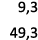 9,3 49,3