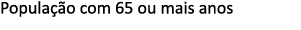 Popula o com 65 ou mais anos