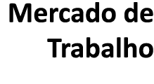 Mercado de Trabalho