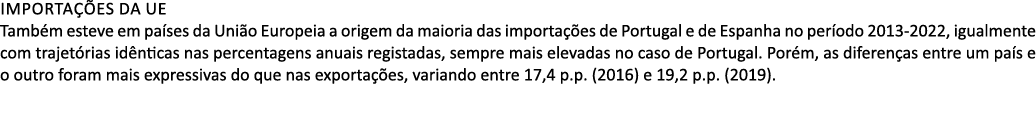 Importa es da UE Tamb m esteve em pa ses da Uni o Europeia a origem da maioria das importa  es de Portugal e de Espa...