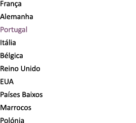 Fran a Alemanha Portugal It lia B lgica Reino Unido EUA Pa ses Baixos Marrocos Pol nia 
