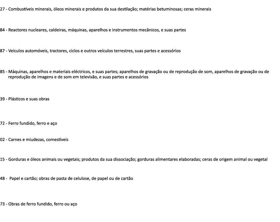  27 Combust veis minerais, leos minerais e produtos da sua destila  o; mat rias betuminosas; ceras minerais 84 React...