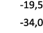  19,5 34,0 