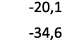  20,1 34,6 