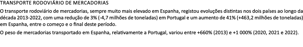 Transporte rodovi rio de mercadorias O transporte rodovi rio de mercadorias, sempre muito mais elevado em Espanha, re...