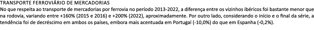 Transporte ferrovi rio de mercadorias No que respeita ao transporte de mercadorias por ferrovia no per odo 2013 2022,...