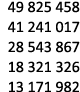 49 825 458 41 241 017 28 543 867 18 321 326 13 171 982 