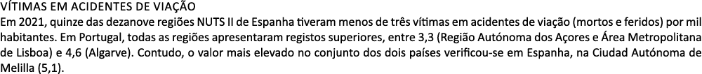 V timas em acidentes de via o Em 2021, quinze das dezanove regi es NUTS II de Espanha tiveram menos de tr s v timas ...