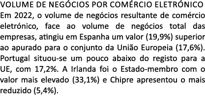 Volume de neg cios por com rcio eletr nico Em 2022, o volume de neg cios resultante de com rcio eletr nico, face ao v...