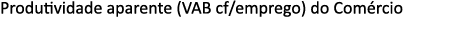 Produtividade aparente (VAB cf/emprego) do Com rcio