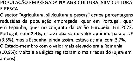 Popula o empregada na Agricultura, silvicultura e pesca O sector “Agricultura, silvicultura e pescas” ocupa percenta...