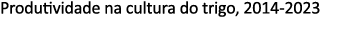 Produtividade na cultura do trigo, 2014 2023