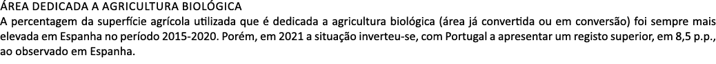  rea dedicada a agricultura biol gica A percentagem da superf cie agr cola utilizada que  dedicada a agricultura bio...