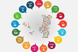 Sustainable Development Goals (SDG) indicators for Portugal - 2024