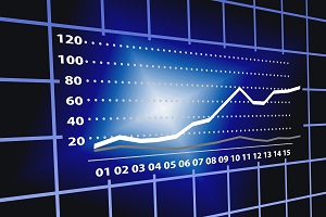 Indicador de confiança dos consumidores aumenta e indicador de clima económico diminui