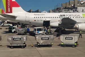 Passengers' movement closer to 2019 levels