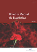 Imagem sobre Boletim Mensal de Estatística - Abril de 2022