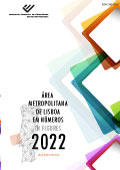 Imagem sobre Área Metropolitana de Lisboa em números - 2022