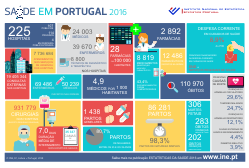 Saúde em Portugal - 2016