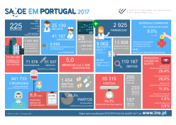 Saúde em Portugal - 2017
