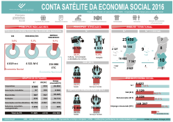 Conta Satélite da Economia Social 2016