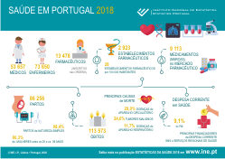 Saúde em Portugal 2018