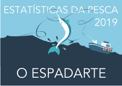 Estatísticas da Pesca - O Espadarte
