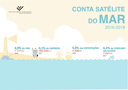 Conta Satélite do Mar 2016-2018