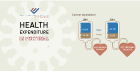 Health expenditure in Portugal