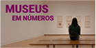 International Museum Day