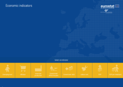 Economic trends