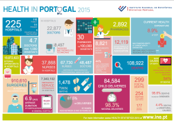 Health in Portugal 2015